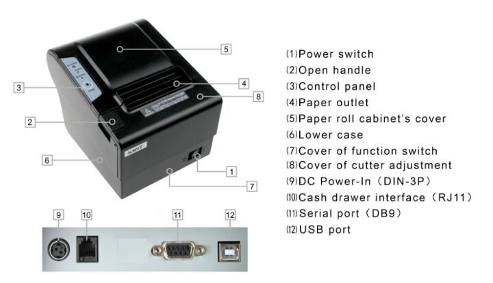 CSN-80L 80mm thermal receipt POS printer with auto-cutter
