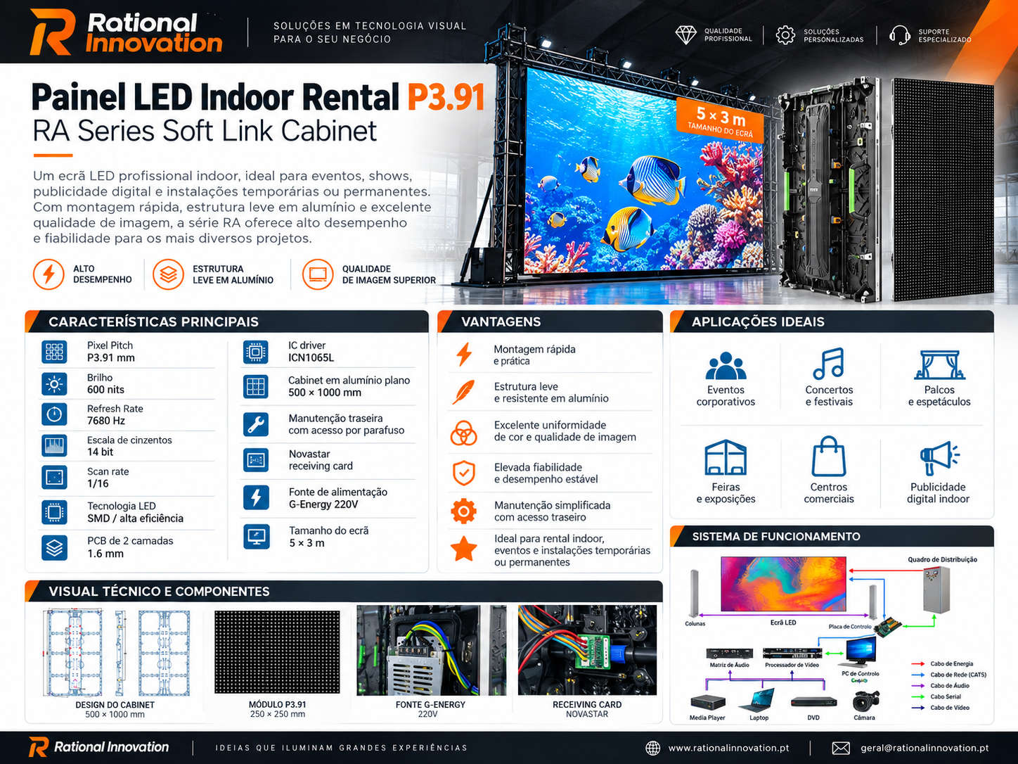  Painel LED Indoor Rental P3.91: RA Series Soft Link Cabinet
