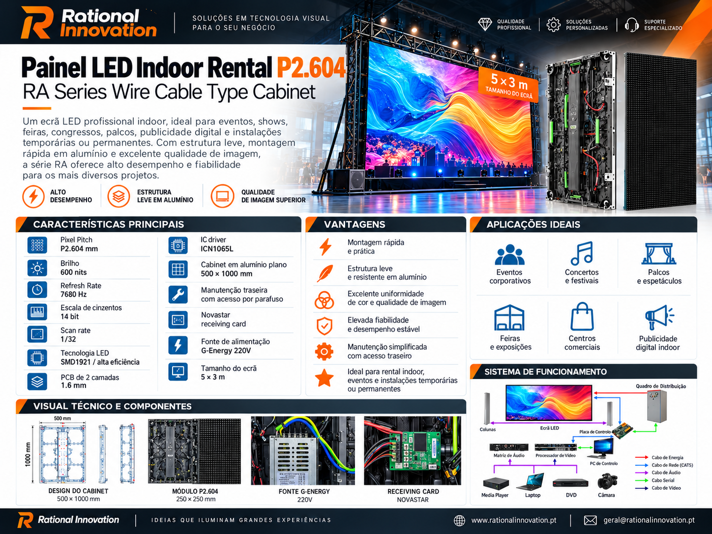 Painel LED Indoor Rental P2.604: RA Series Wire Cable Type Cabinet